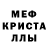Мефедрон mephedrone Dennis Smeets